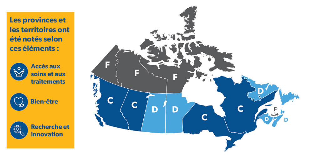 Carte du Canada avec les notes pour chaque province